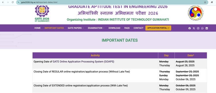 ग्रेजुएट एप्टीट्यूड टेस्ट इन इंजीनियरिंग (GATE) 2026: आवेदन की अंतिम तिथि बढ़ी, 6 अक्टूबर तक बिना लेट फीस के करें रजिस्ट्रेशन