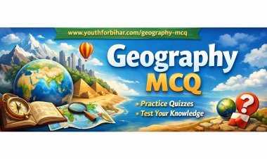 World & Physical Geography MCQs
